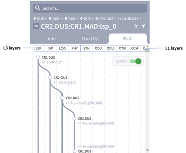Related image, diagram or screenshot