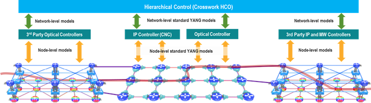 Related image, diagram or screenshot