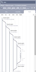 TimelineDescription automatically generated