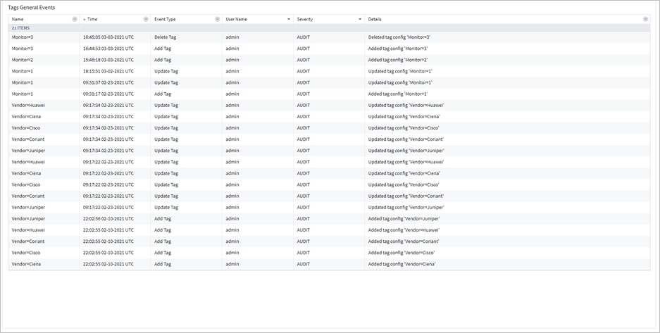 Related image, diagram or screenshot