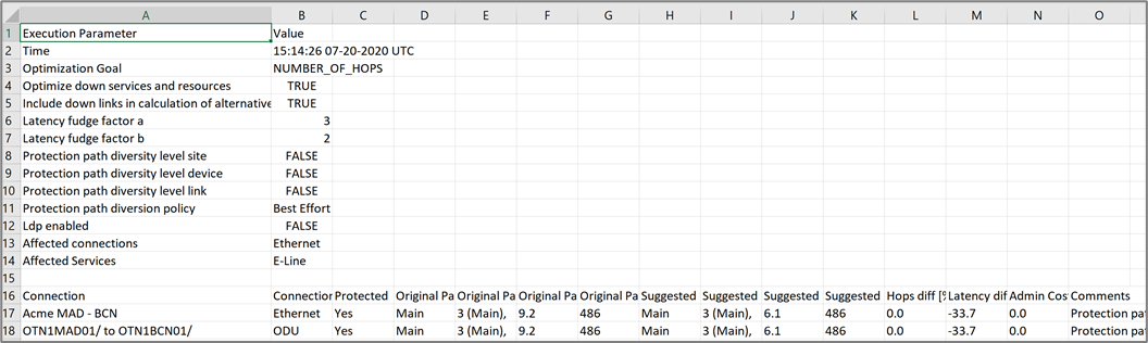 Graphical user interface, application, table, ExcelDescription automatically generated