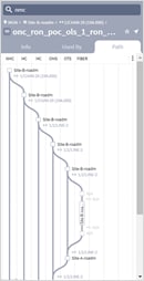 TimelineDescription automatically generated