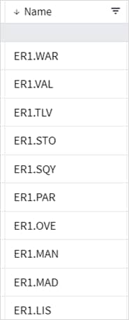 TableDescription automatically generated