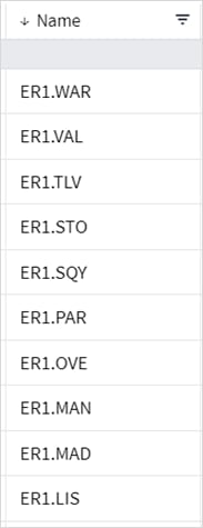TableDescription automatically generated