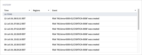Related image, diagram or screenshot
