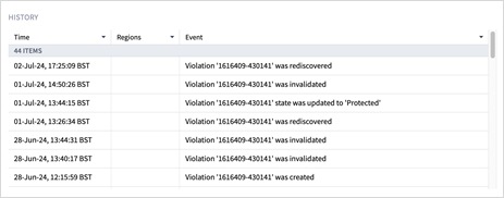 Related image, diagram or screenshot