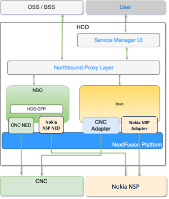 Related image, diagram or screenshot