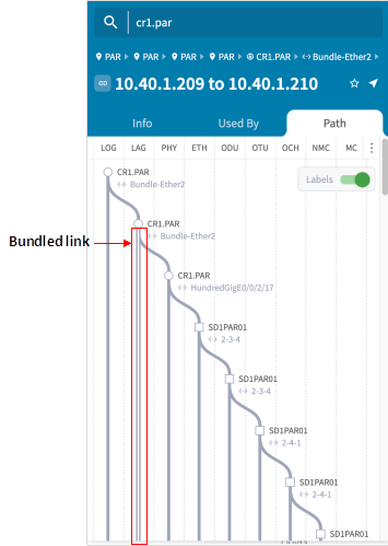 Related image, diagram or screenshot