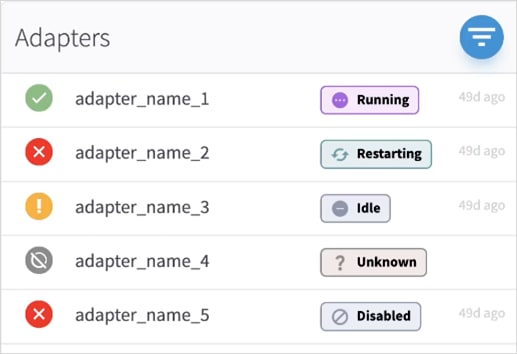 Related image, diagram or screenshot