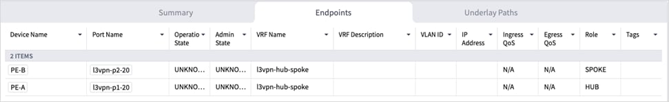 Related image, diagram or screenshot