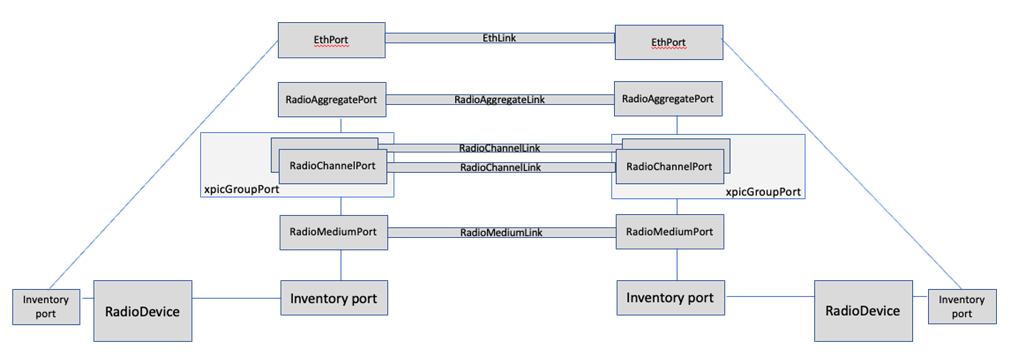 DiagramDescription automatically generated