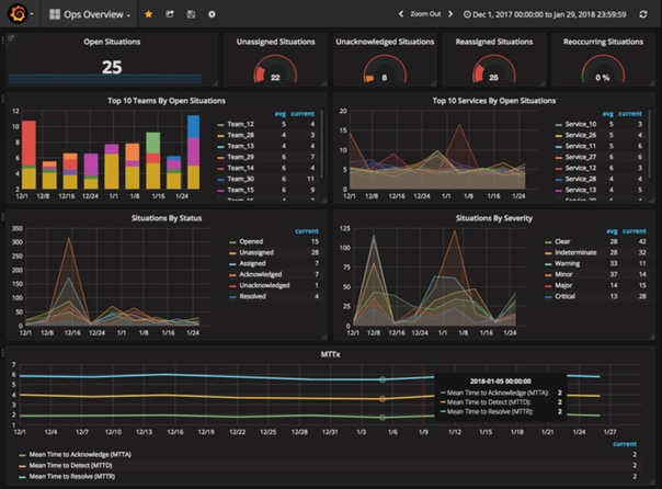 Related image, diagram or screenshot