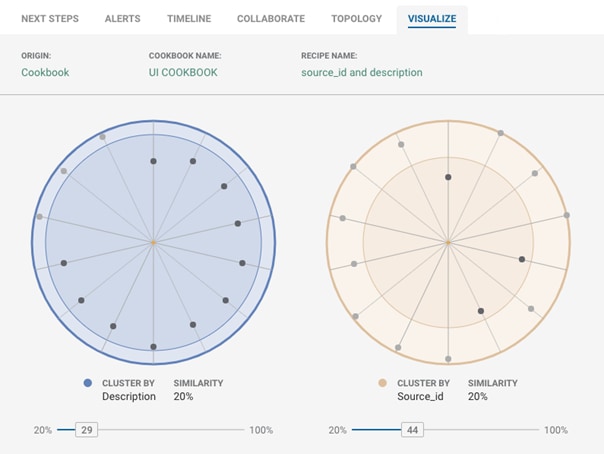 Related image, diagram or screenshot