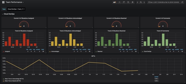 Related image, diagram or screenshot
