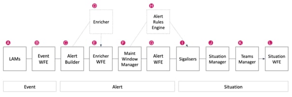 Related image, diagram or screenshot