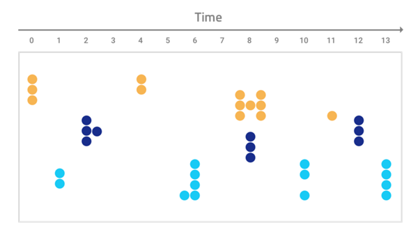 Related image, diagram or screenshot