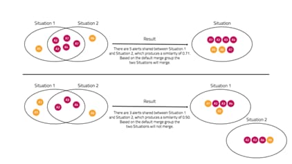 Related image, diagram or screenshot