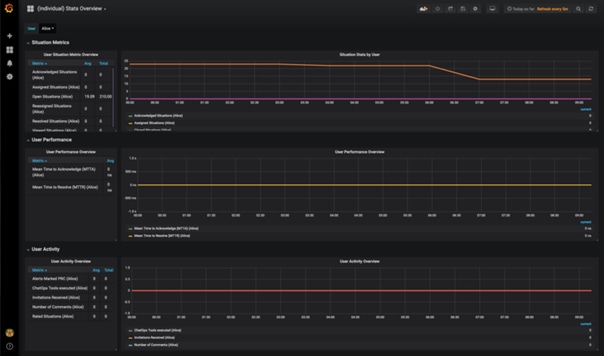 Related image, diagram or screenshot