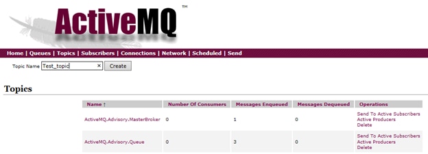 Cisco_Crosswork_Situation_Manager_7_3_Integration_Guide_10.png