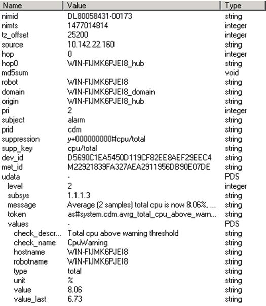 Cisco_Crosswork_Situation_Manager_7_3_Integration_Guide_2.jpg