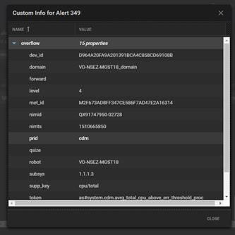 Related image, diagram or screenshot