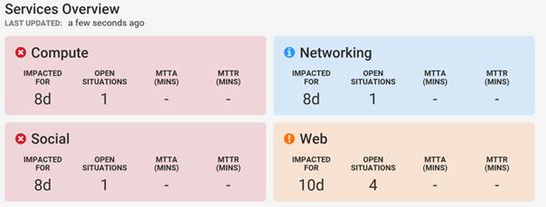 Related image, diagram or screenshot
