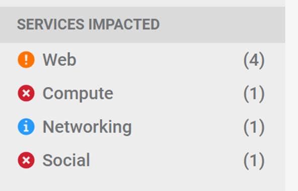 Related image, diagram or screenshot