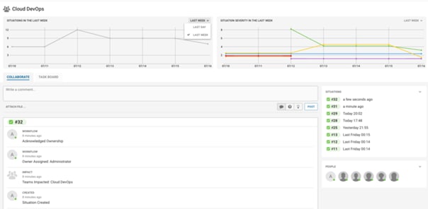 Related image, diagram or screenshot