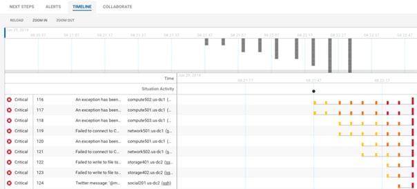 Related image, diagram or screenshot