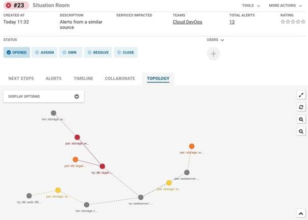 Related image, diagram or screenshot