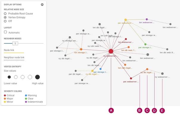 Related image, diagram or screenshot