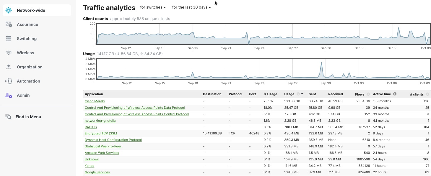 A screenshot of a computerAI-generated content may be incorrect.