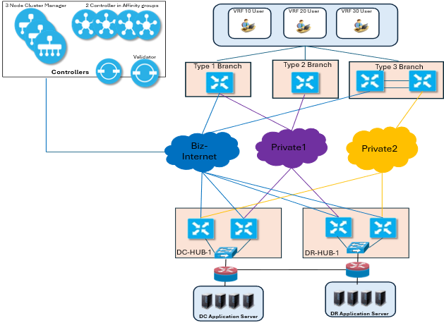 Related image, diagram or screenshot