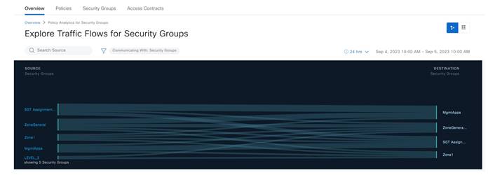 A screenshot of a websiteDescription automatically generated
