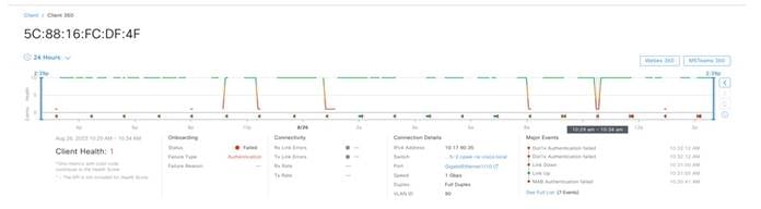 A screenshot of a computerDescription automatically generated