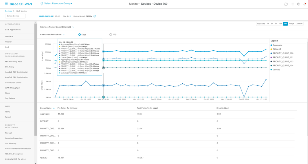 Related image, diagram or screenshot
