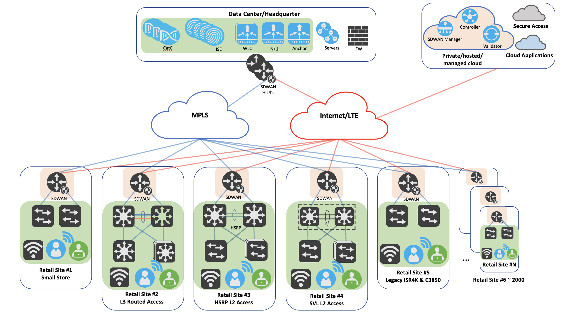 Related image, diagram or screenshot
