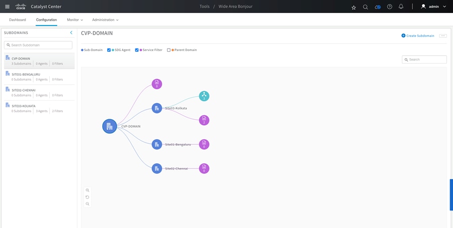 A screenshot of a computerAI-generated content may be incorrect.