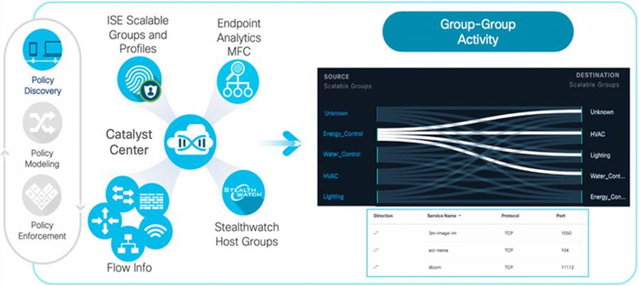 A screenshot of a computerAI-generated content may be incorrect.