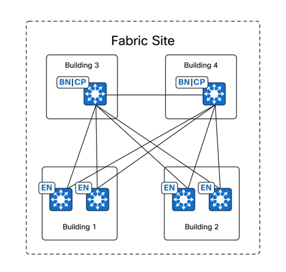 A diagram of a structureDescription automatically generated