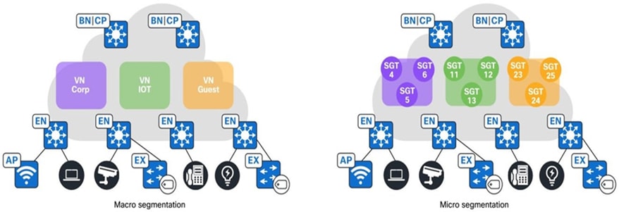 Related image, diagram or screenshot