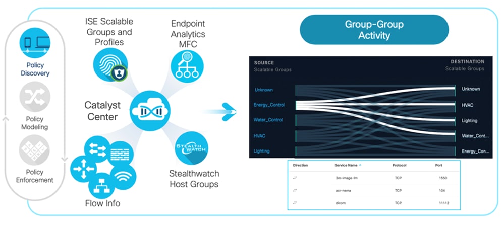 A screenshot of a computerAI-generated content may be incorrect.