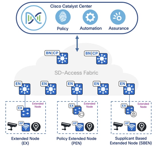 Related image, diagram or screenshot