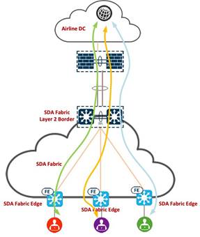 Diagram of a cloud computing diagramDescription automatically generated