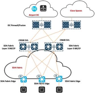 A diagram of cloud computingDescription automatically generated