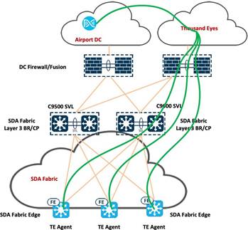 A diagram of cloud computingDescription automatically generated