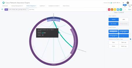 Cisco_IT-NAE-Deployment_20.jpg