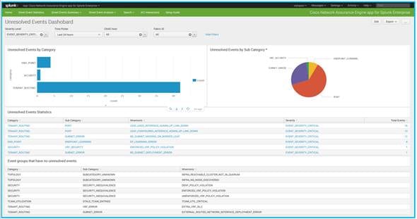 Cisco_IT-NAE-Deployment_23.jpg