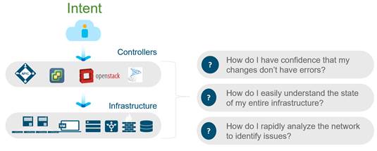 Cisco_IT-NAE-Deployment_8.jpg