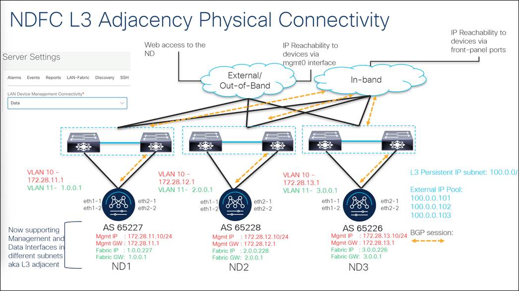 DiagramDescription automatically generated